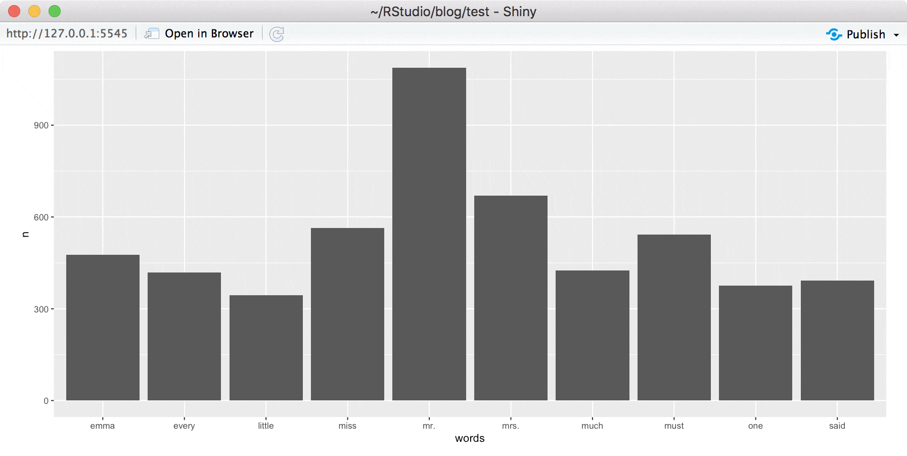 Shiny app using Spark stream to count words in Emma