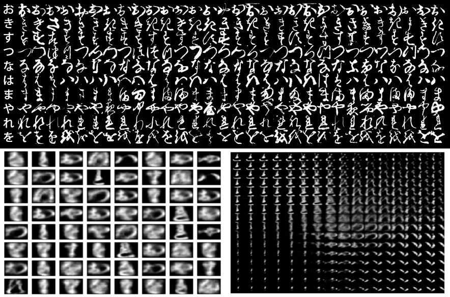 Getting started with TensorFlow Probability from R