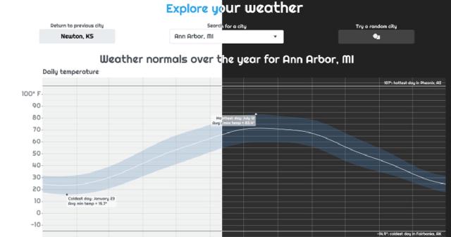 A screenshot of an app, showing it in light mode and dark mode