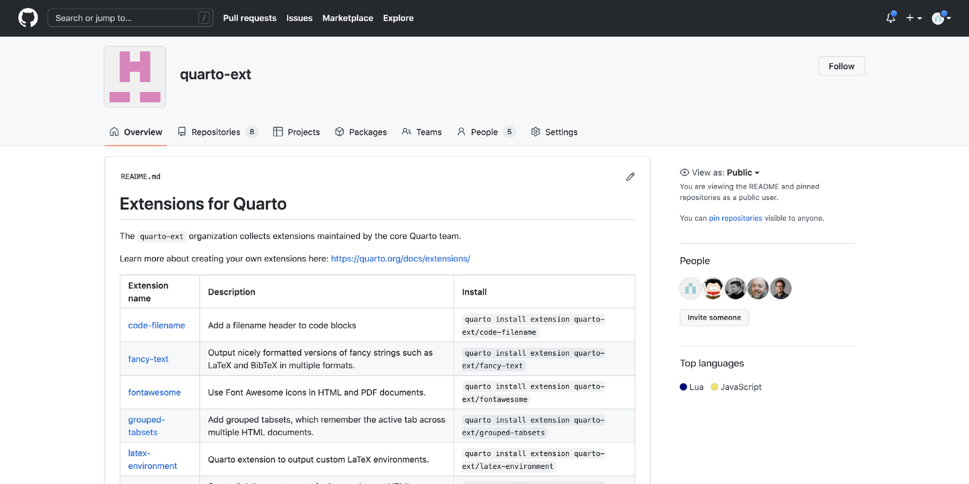 Quarto Extensions :: Posit Open Source