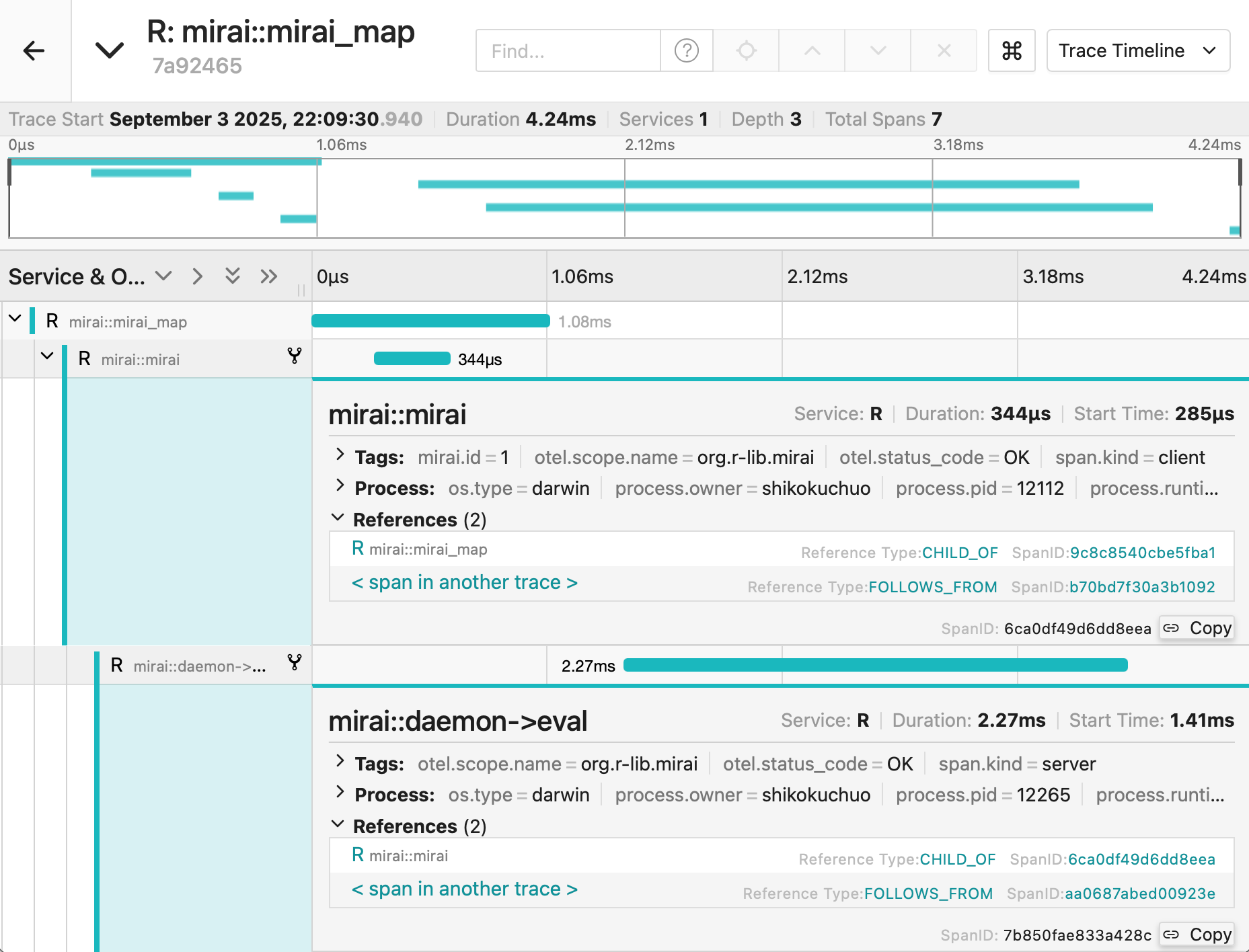 Illustrative OpenTelemetry span structure shown in a Jaeger collector UI