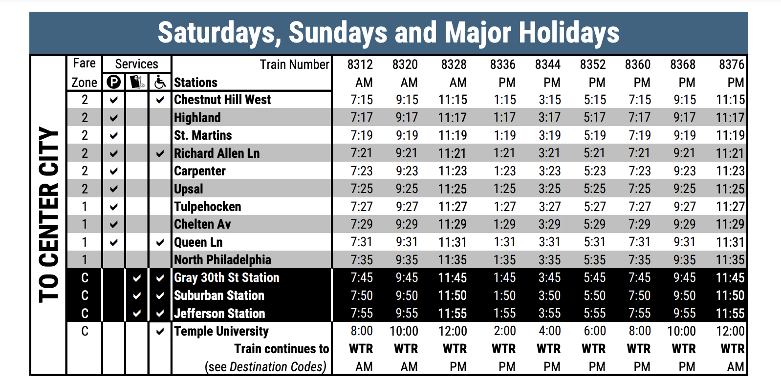 Recreating Septa Transit Timetables in Python