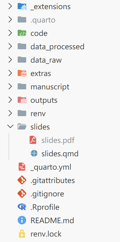 Structuring Reproducible Research Projects in R: A Workflow with renv ...