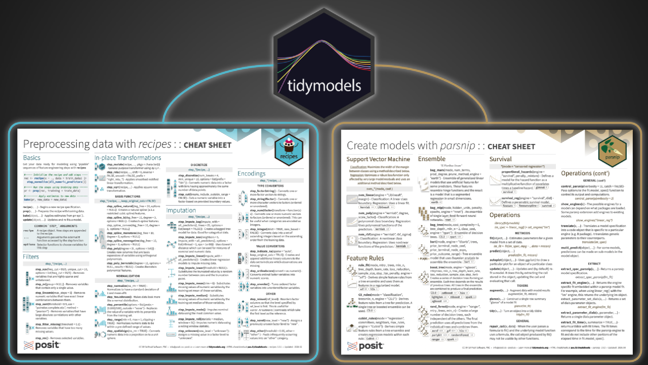 The tidymodels hex logo centered above side-by-side previews of the two new cheatsheets: Preprocessing data with recipes on the left and Create models with parsnip on the right, against a dark background.