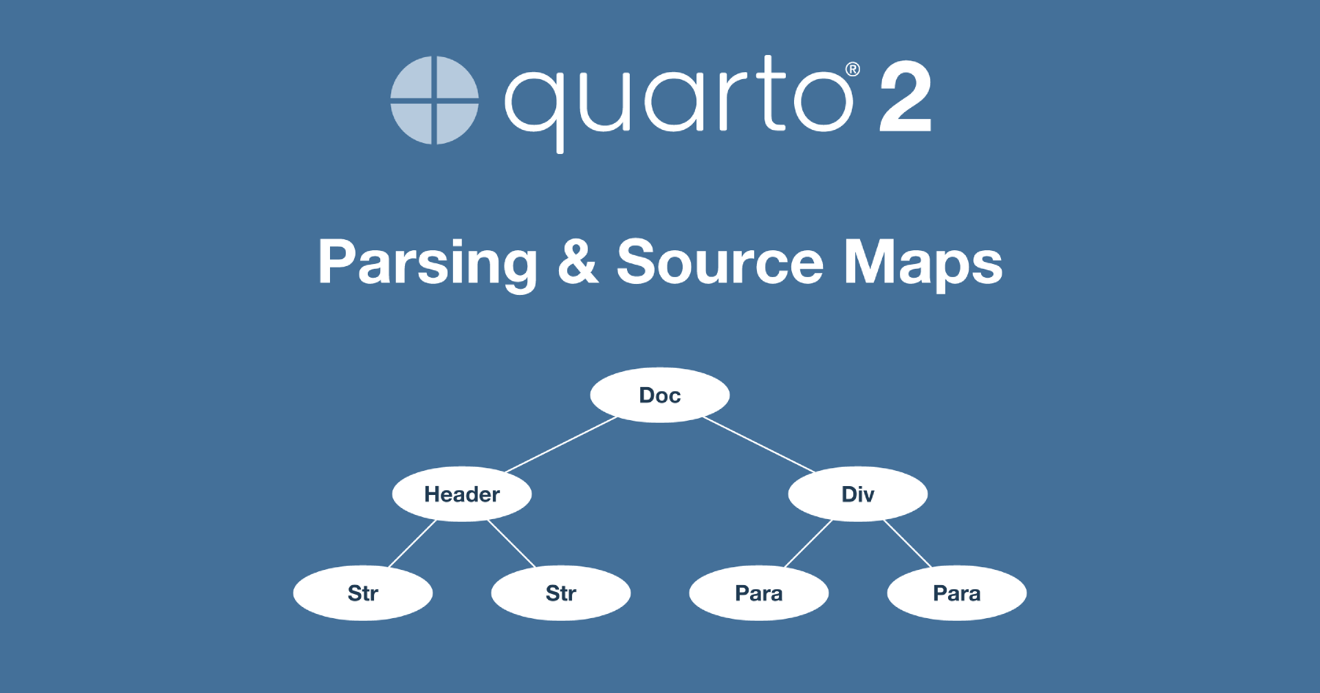 Quarto 2: Parsing and Source Maps :: Posit Open Source