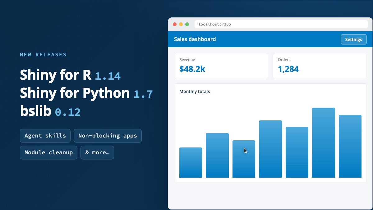 Shiny for R v1.14, Shiny for Python v1.7, and bslib v0.12: an animated cursor opens an offcanvas Settings panel in a dashboard app, then cleans it up