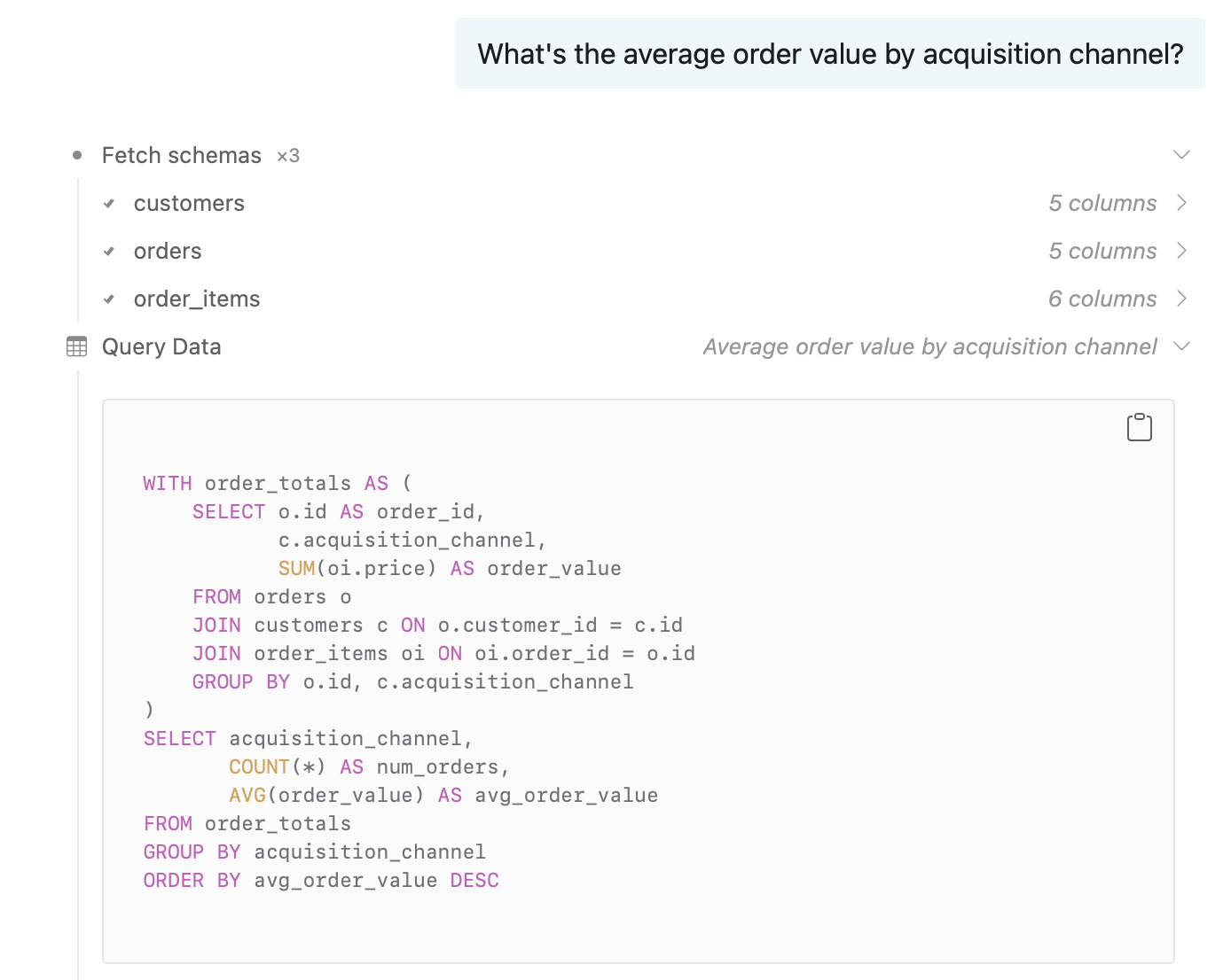 A chat asking for average order value by acquisition channel. The LLM fetches schemas for the customers, orders, and order_items tables, then runs a SQL query that joins all three.