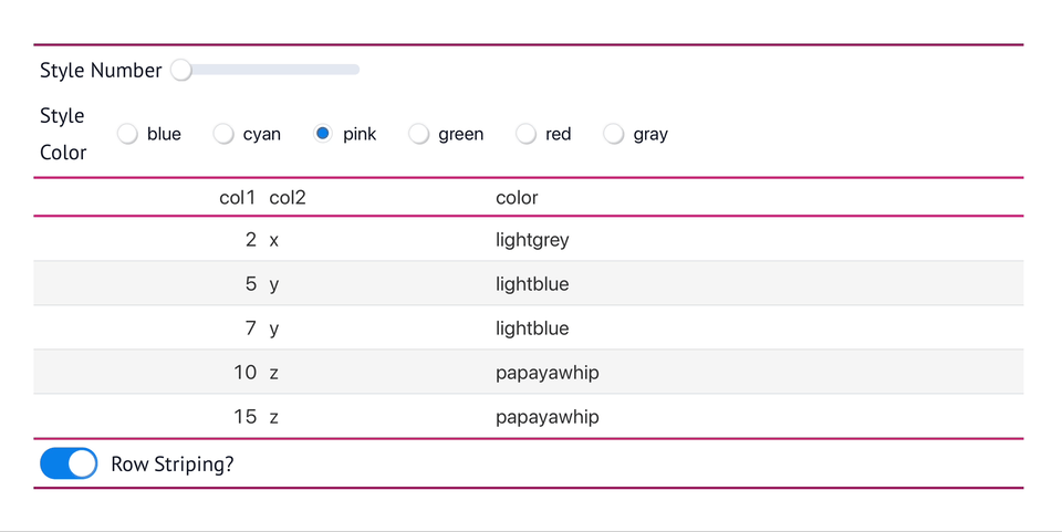 Great Tables + marimo = Interactive Tables
