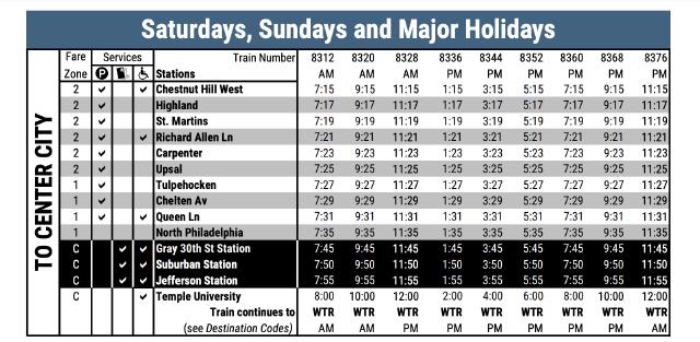 Recreating Septa Transit Timetables in Python