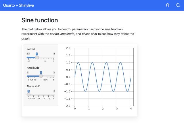 Screenshot of a Quarto document with an embedded Shinylive application.