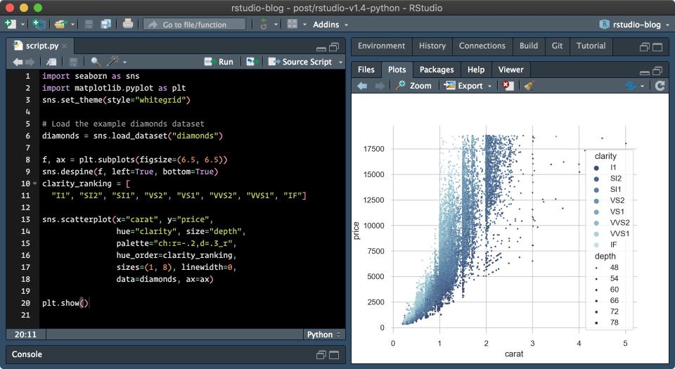 Announcing RStudio 1.4