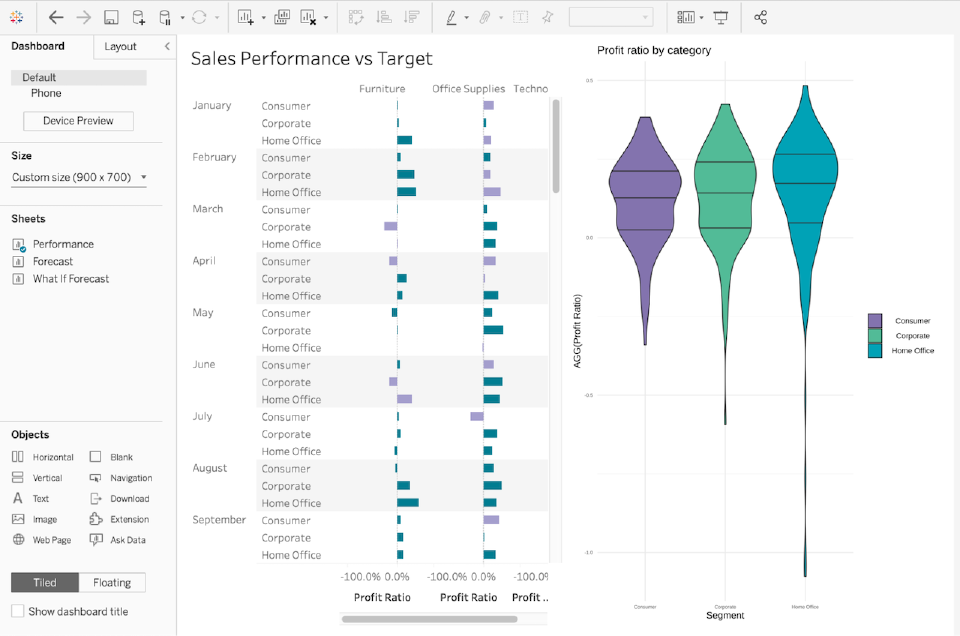 Embedding Shiny Apps in Tableau Dashboards Using shinytableau