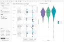 Embedding Shiny Apps in Tableau Dashboards Using shinytableau