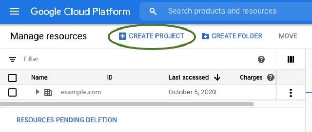 Custom Google Analytics Dashboards with R: Downloading Data