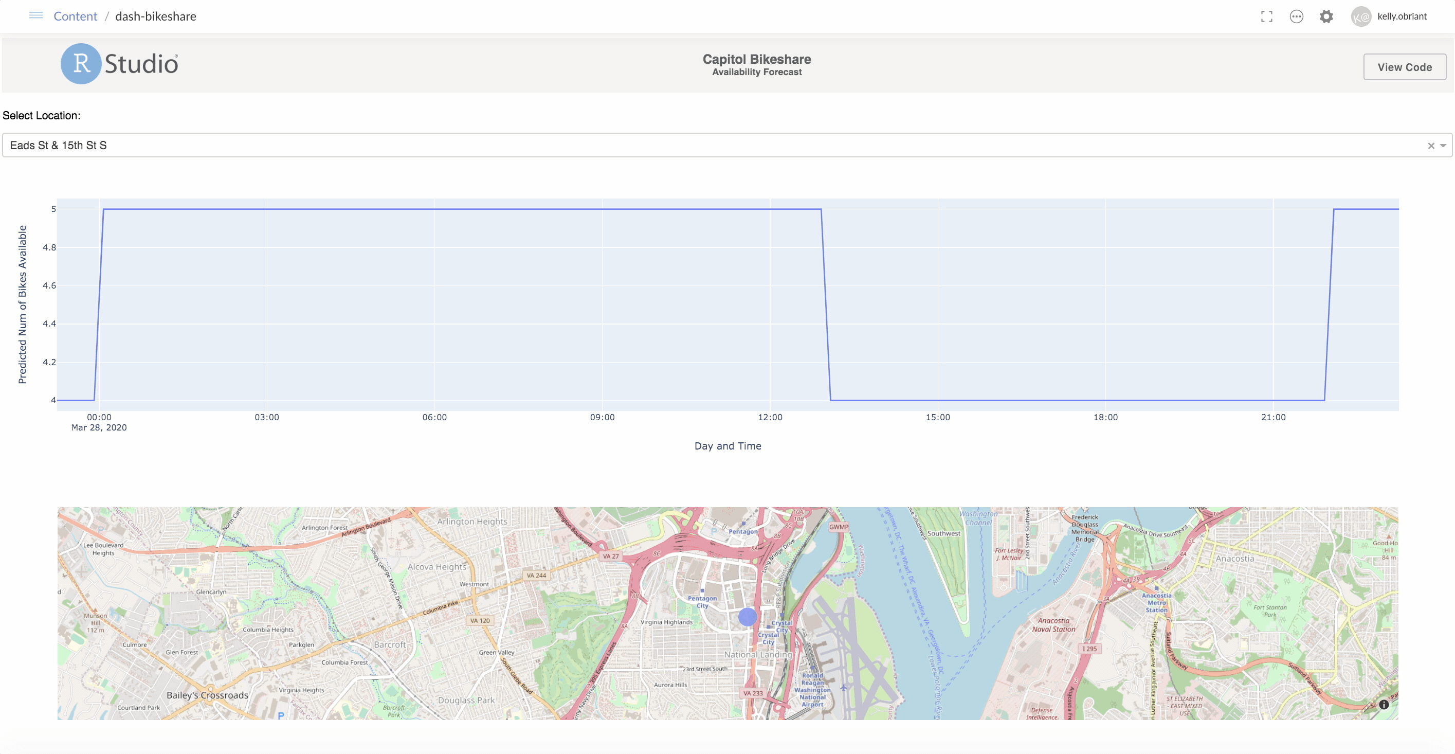 Example Dash Application on RStudio Connect 1.8.2