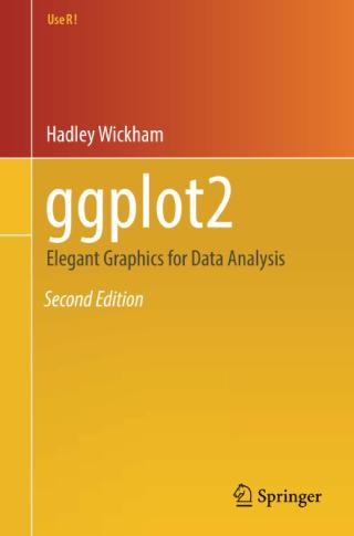 ggplot2