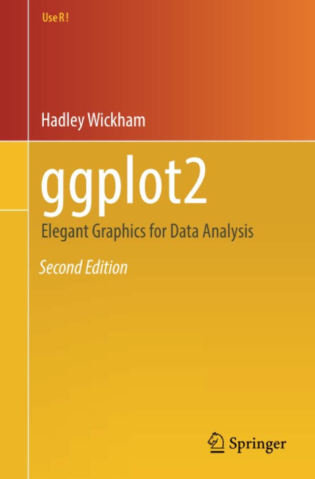 ggplot2