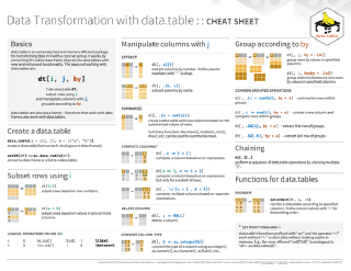 data.table