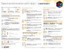 Data transformation with dplyr