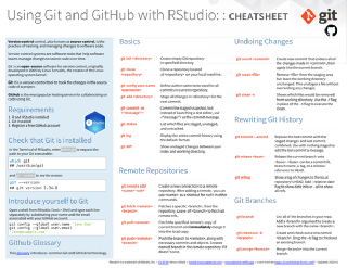 Using Git and GitHub with RStudio