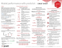 Measure model performance with yardstick
