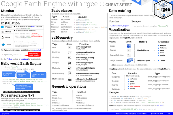 Google Earth Engine with rgee
