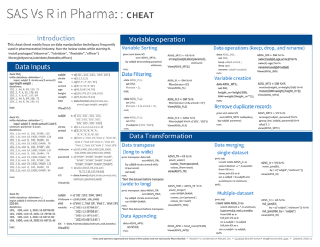 SAS vs. R in Pharma