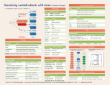 Examining nested subsets with vtree
