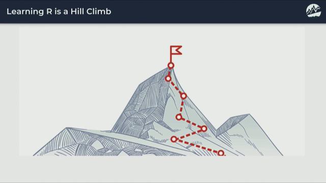 Matt Dancho | Using R, the Tidyverse, H2O, and Shiny to reduce employee attrition | RStudio (2019)