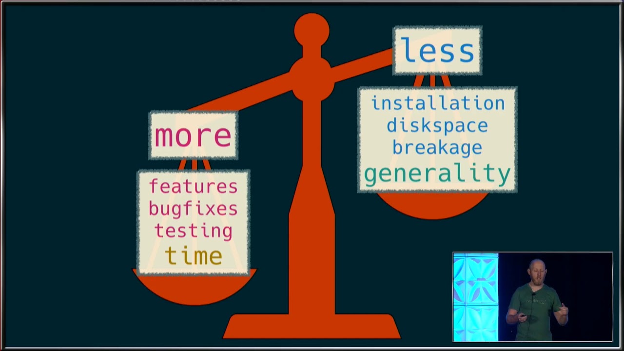 Jim Hester | It depends: A dialog about dependencies | RStudio (2019 ...