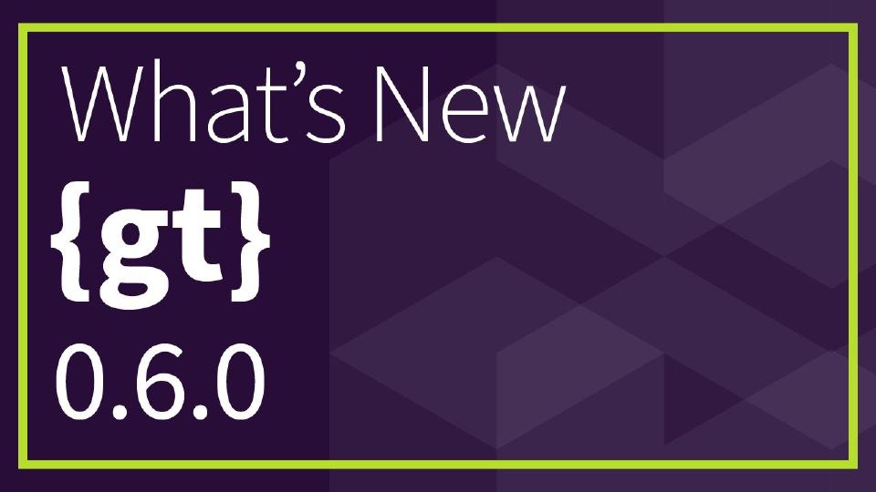 Rich Iannone || New features in {gt} 0.6.0! || RStudio