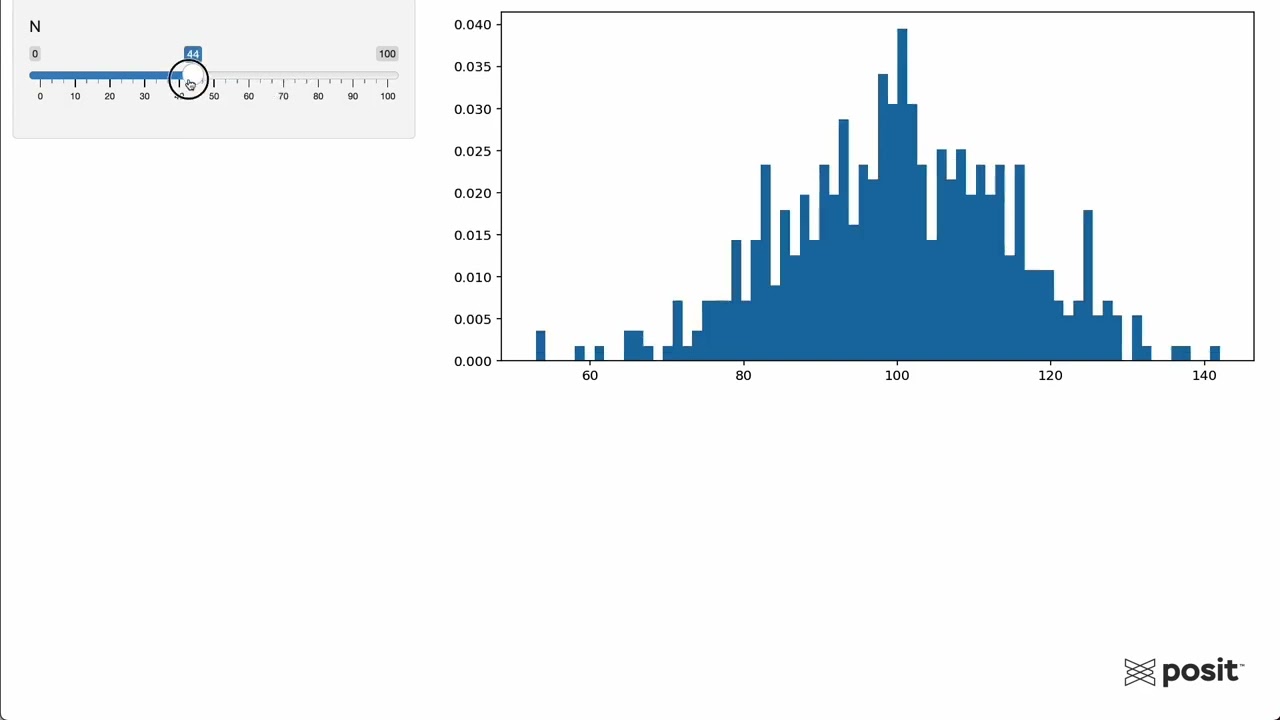 Deploying a Shiny for Python application with Posit Connect :: Posit ...