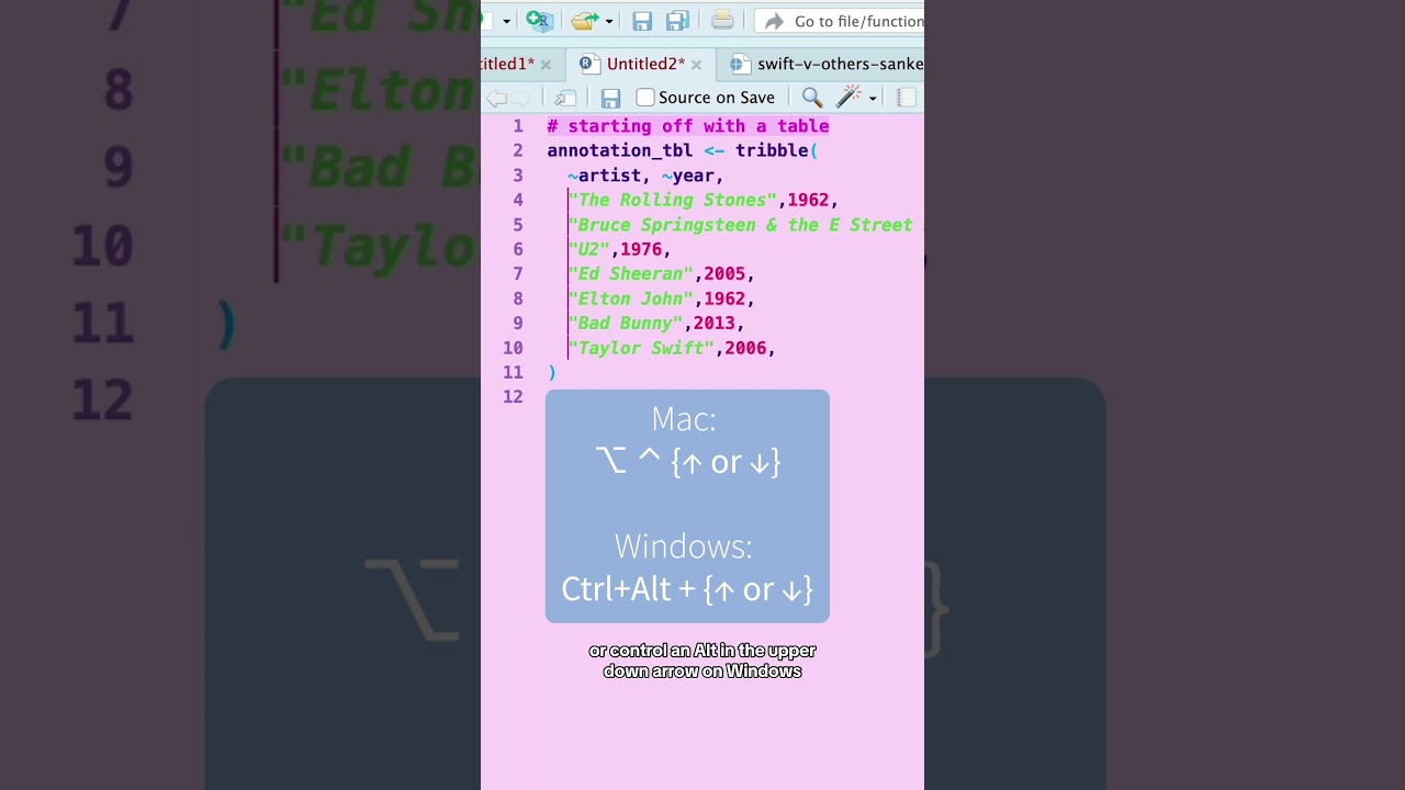 Using multiple cursors is easy! Mac: Option, Control, Up or Down ...