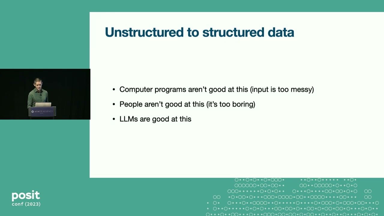 AI and Shiny for Python: Unlocking New Possibilities - posit::conf ...