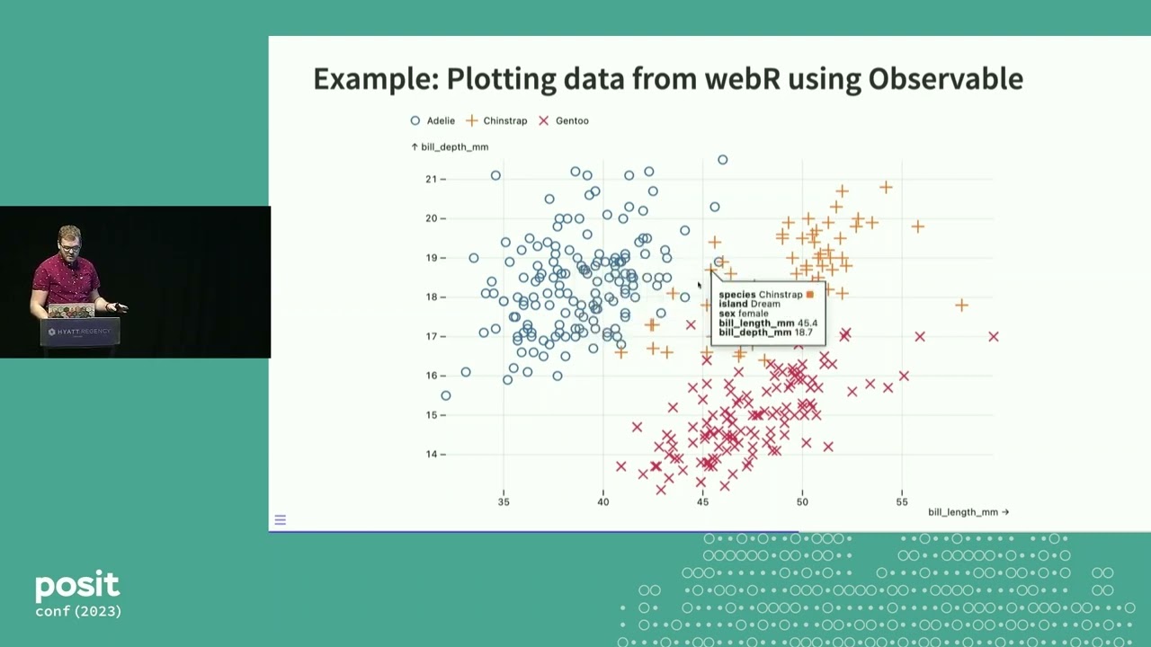 Magic with WebAssembly and webR - posit::conf(2023) :: Posit Open Source
