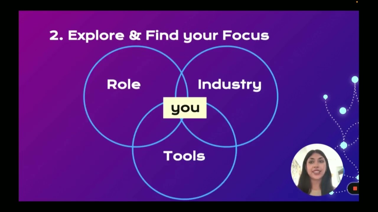 What I Wish I Knew Before Becoming a Data Scientist - posit::conf(2023 ...