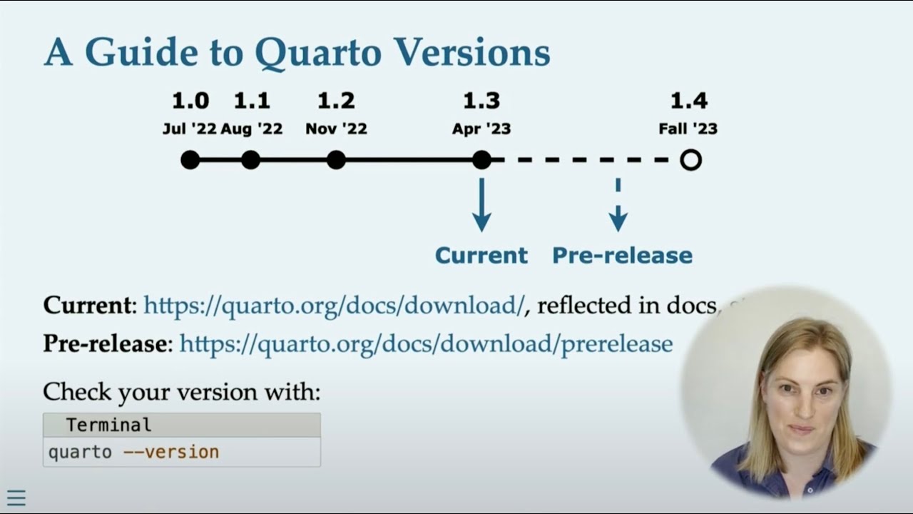 What's New in Quarto?* - posit::conf(2023) :: Posit Open Source