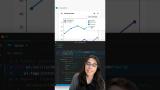 Clean up your Shiny UI with popovers and tooltips