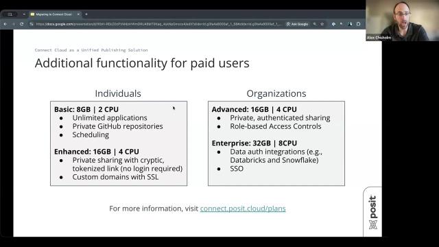 Migrating to Connect Cloud: Posit’s Next Generation Publishing Platform