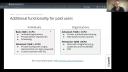 Migrating to Connect Cloud: Posit’s Next Generation Publishing Platform