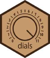 dials