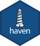 haven