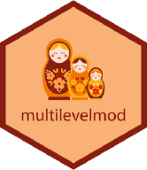 multilevelmod