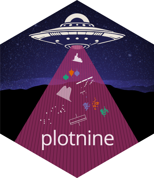 plotnine :: Posit Open Source
