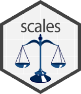 scales