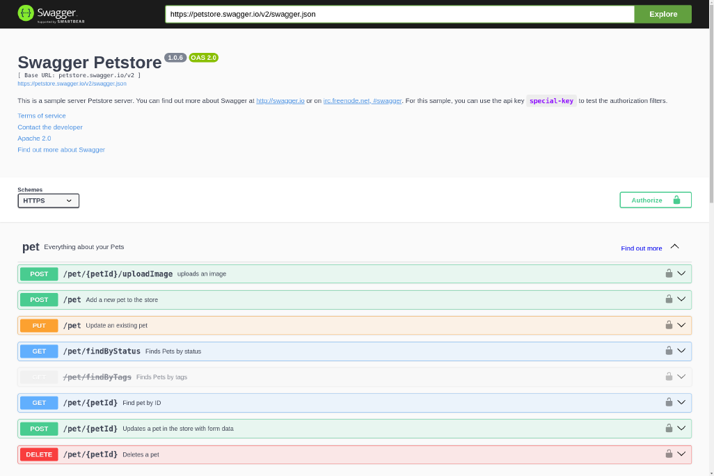 swagger :: Posit Open Source
