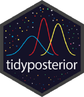 tidyposterior