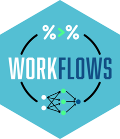 workflows